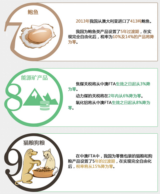 中澳1.png