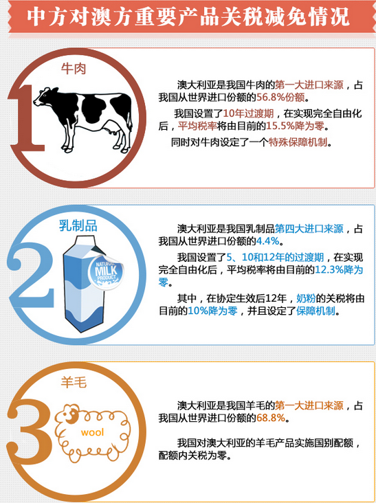 中澳3.png