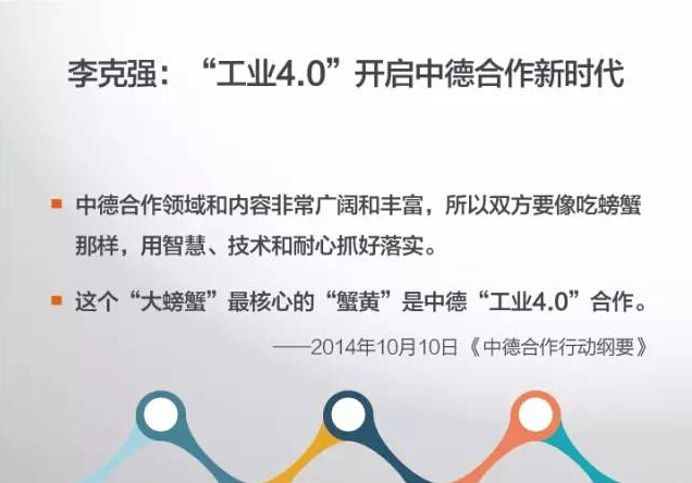 德国工业 工业机器人