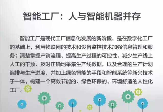 德国工业 工业机器人