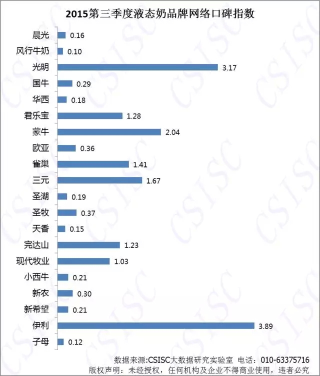 点击打开原图