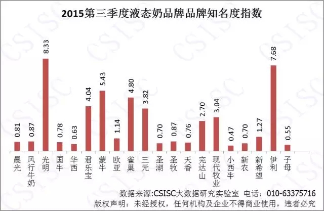 点击打开原图