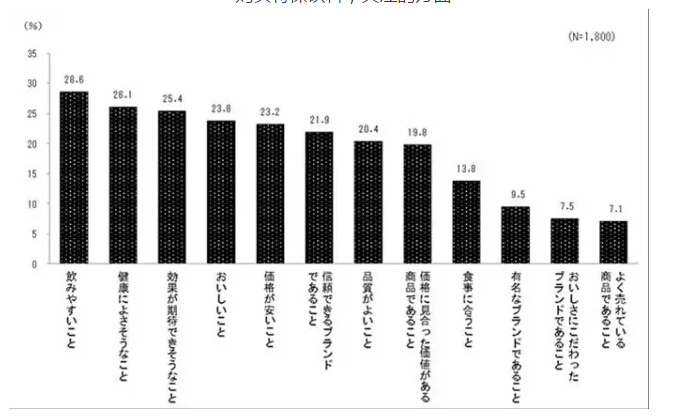 点击打开原图
