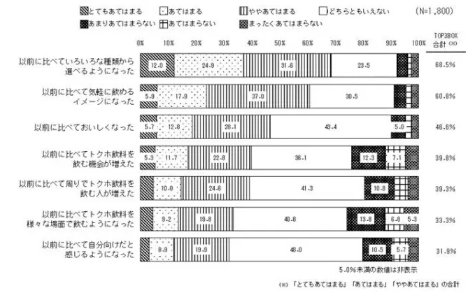 点击打开原图