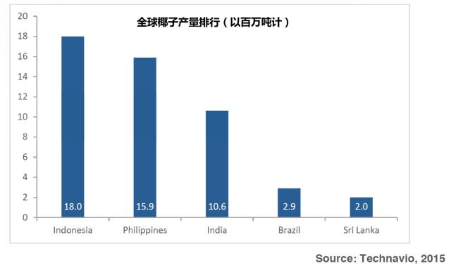 点击打开原图