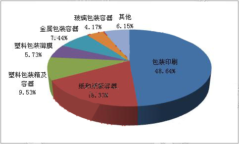 3表.jpg