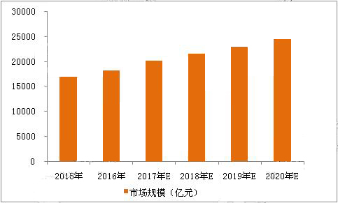 2表.jpg