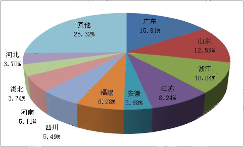 4表.jpg