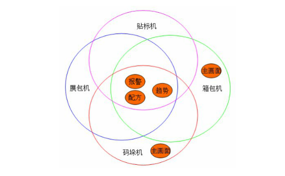 微信截图_20180116144207.png
